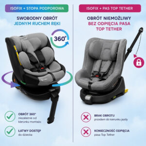Fotelik samochodowy KidsZone Comfort Max Black-Gray - obrazek 2
