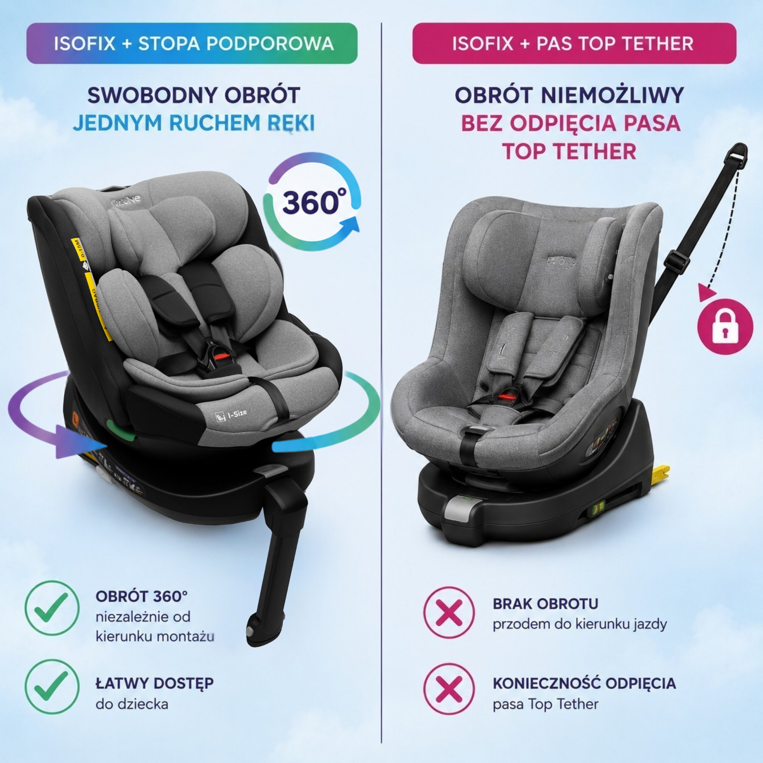 Fotelik samochodowy KidsZone Comfort Max Black-Gray - obrazek 2