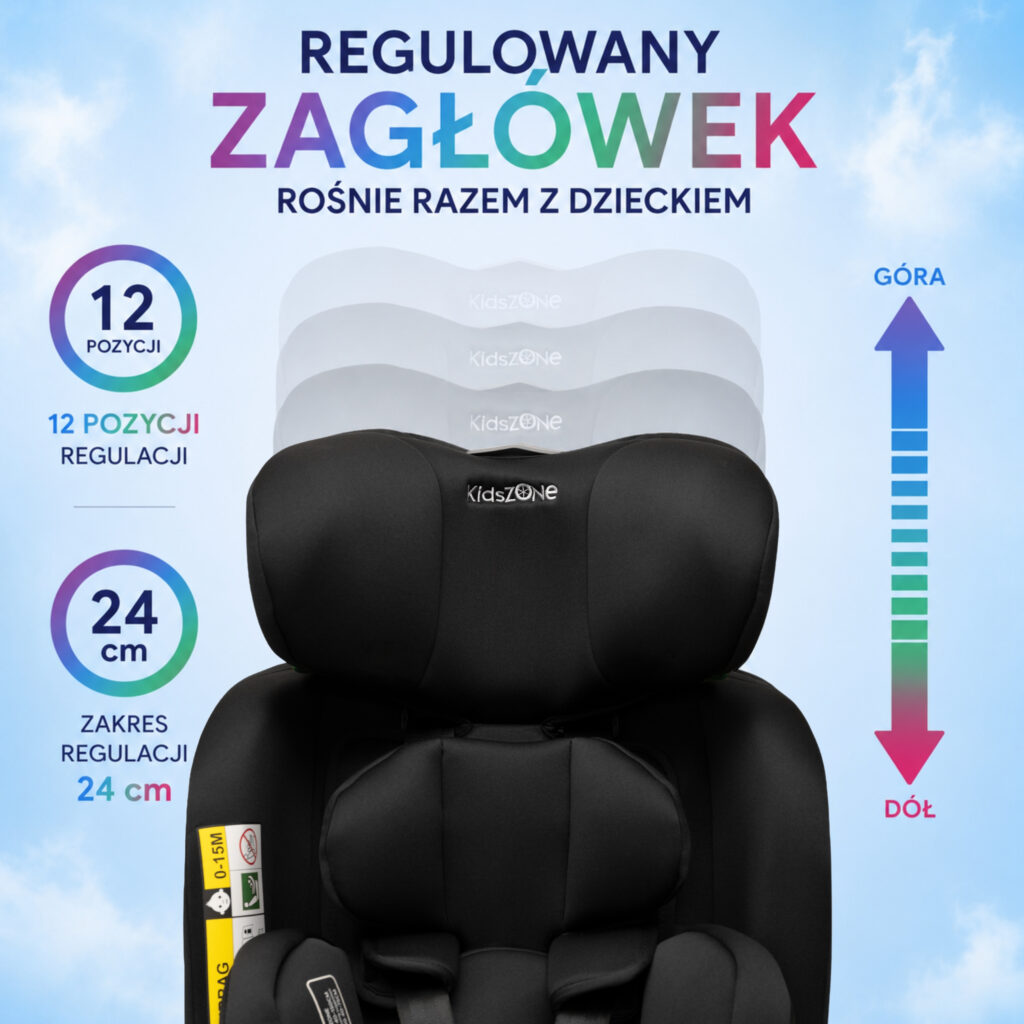 Fotelik samochodowy KidsZone Comfort Max Black