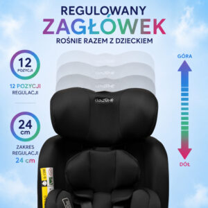Fotelik samochodowy KidsZone Comfort Max Black - obrazek 10