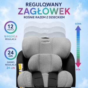 Fotelik samochodowy KidsZone Comfort Max Black-Gray - obrazek 4