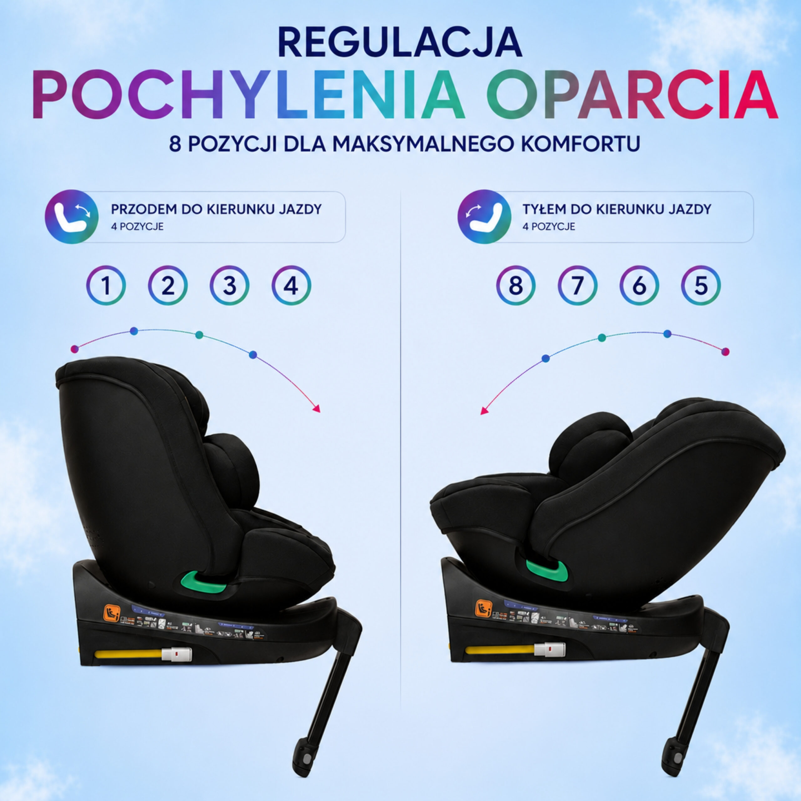 Fotelik samochodowy KidsZone Comfort Max Black - obrazek 9