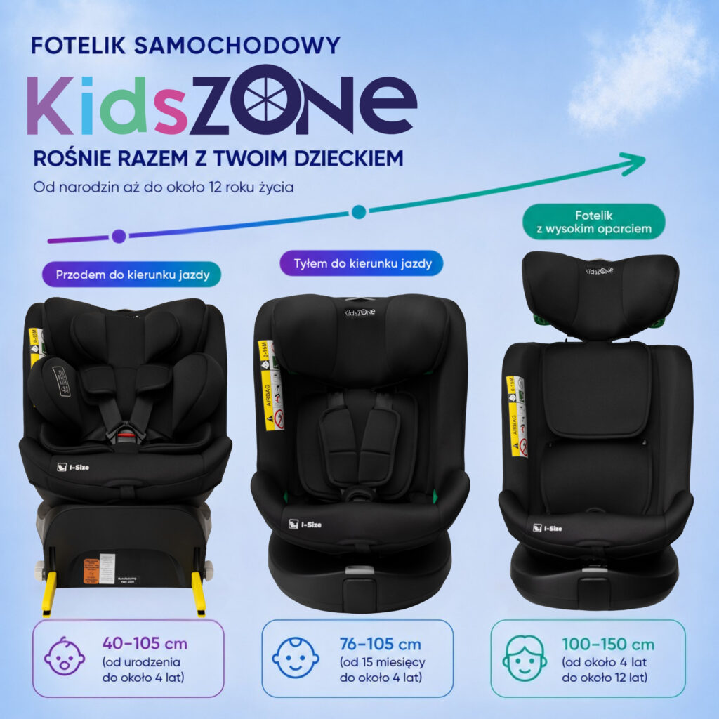 Fotelik samochodowy KidsZone Comfort Max Black