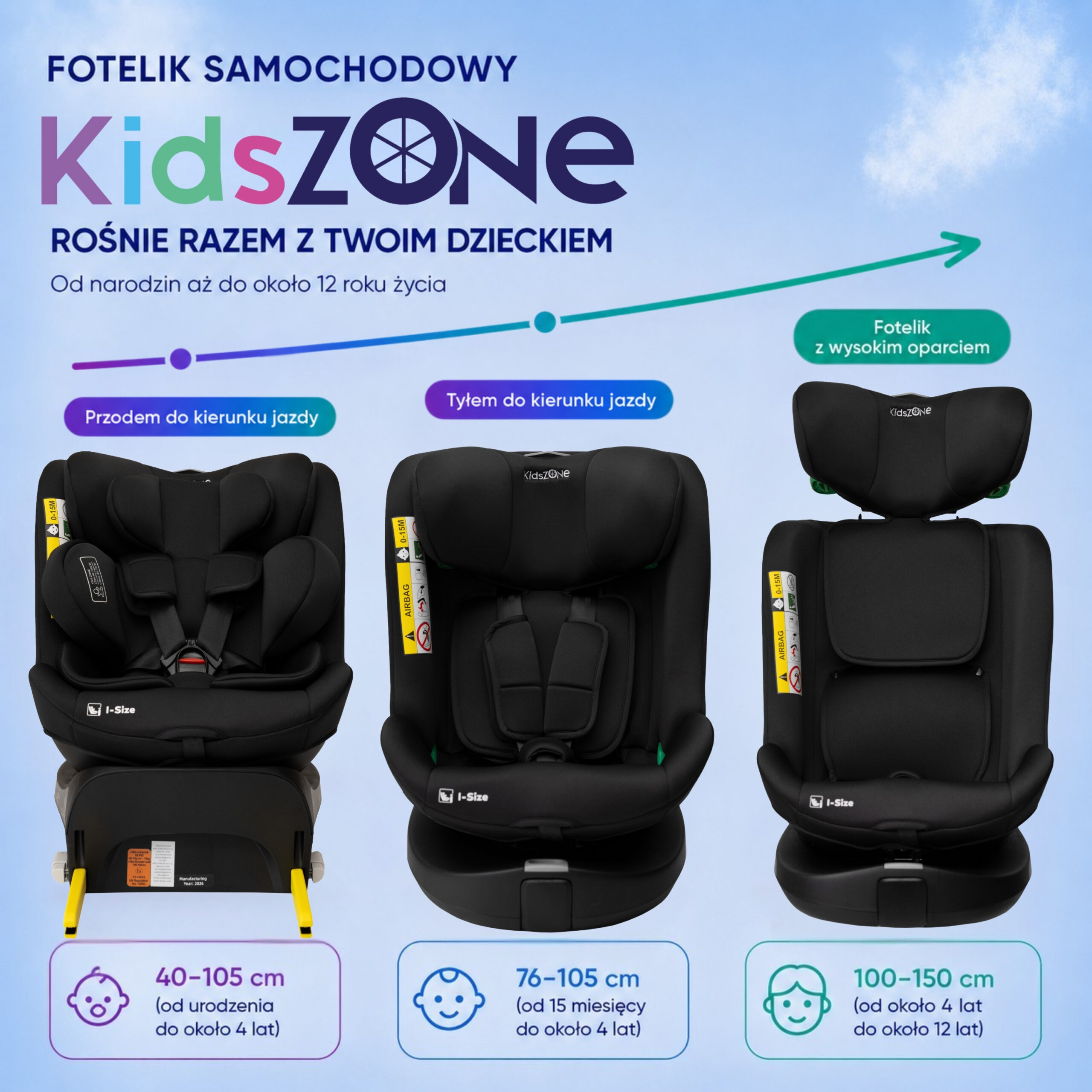 Fotelik samochodowy KidsZone Comfort Max Black - obrazek 11