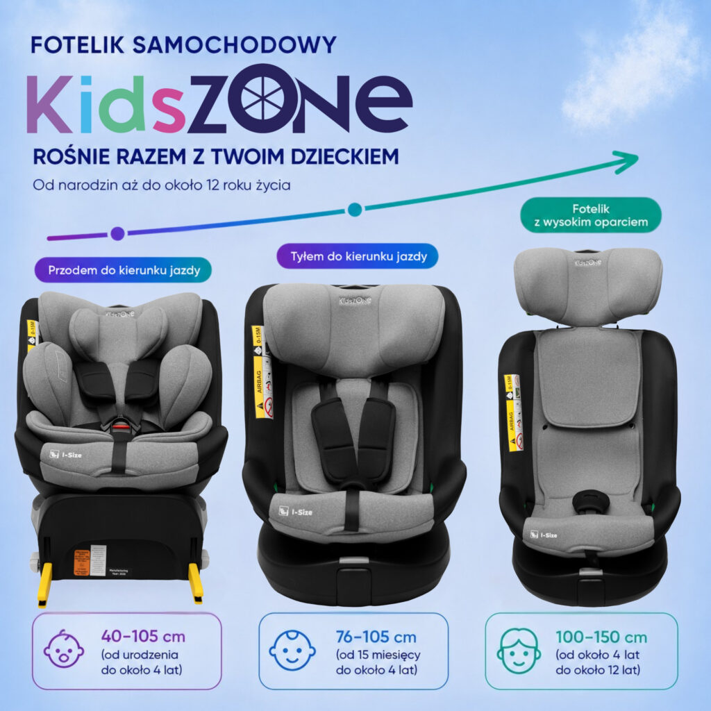 Fotelik samochodowy KidsZone Comfort Max Black-Gray