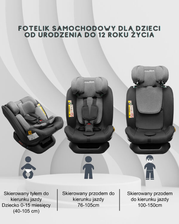 Fotelik z montażem na pasy do starszych aut