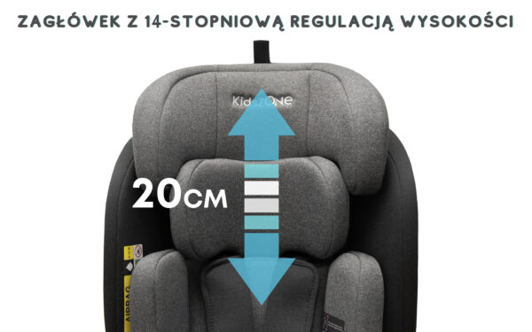 Fotelik z montażem na pasy do starszych aut